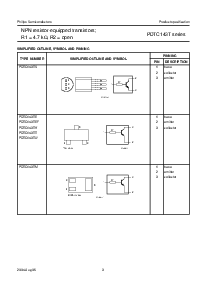 浏览型号PDTA143ZK的Datasheet PDF文件第3页