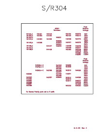 ͺ[name]Datasheet PDFļ2ҳ