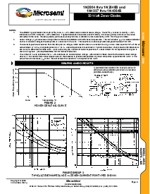 ͺ[name]Datasheet PDFļ3ҳ