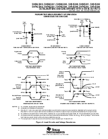 浏览型号SNJ54LS244FK的Datasheet PDF文件第11页