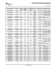 浏览型号SNJ54LS244FK的Datasheet PDF文件第14页