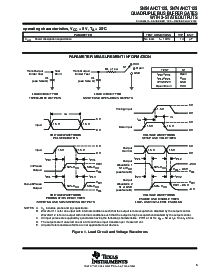 浏览型号SN74AHCT125DBR的Datasheet PDF文件第5页