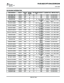 浏览型号SN74AHCT125DBR的Datasheet PDF文件第6页