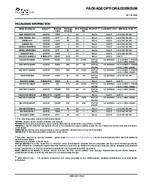 浏览型号SN74HCT245PWR的Datasheet PDF文件第6页