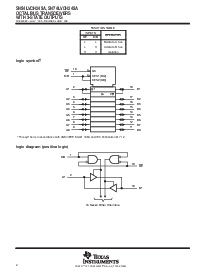 浏览型号SN74LVCH245APW的Datasheet PDF文件第2页
