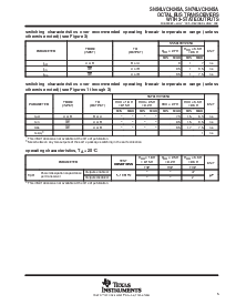 浏览型号SN74LVCH245APW的Datasheet PDF文件第5页