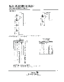 浏览型号SN74LS151N3的Datasheet PDF文件第2页