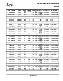 浏览型号SN74LS151N3的Datasheet PDF文件第8页