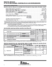浏览型号SN75C3243PW的Datasheet PDF文件第4页