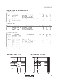浏览型号STP55NE06的Datasheet PDF文件第3页