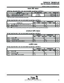 浏览型号TMS320P15FNL的Datasheet PDF文件第19页