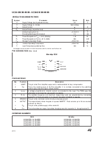 浏览型号UC2845BD1的Datasheet PDF文件第2页