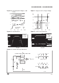 浏览型号UC2845BD1的Datasheet PDF文件第7页