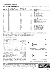 浏览型号AD7875LN的Datasheet PDF文件第4页