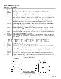 浏览型号AD7875LN的Datasheet PDF文件第6页