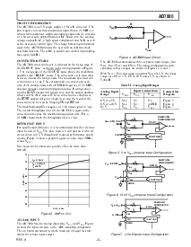 浏览型号AD7880CQ的Datasheet PDF文件第5页
