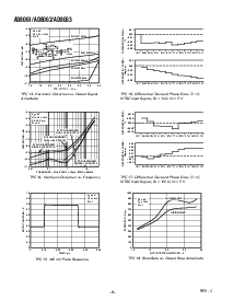 浏览型号AD8062AR的Datasheet PDF文件第8页