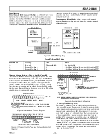 浏览型号ADSP-2186MBCA-266的Datasheet PDF文件第13页