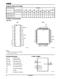 浏览型号AM27C64-55DC的Datasheet PDF文件第2页