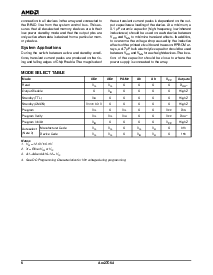 浏览型号AM27C64-55DC的Datasheet PDF文件第6页