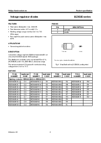 ͺ[name]Datasheet PDFļ2ҳ