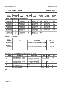 ͺ[name]Datasheet PDFļ3ҳ