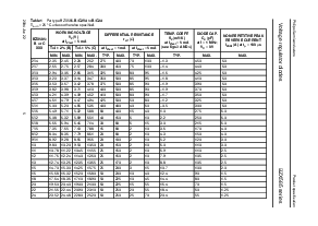 ͺ[name]Datasheet PDFļ5ҳ