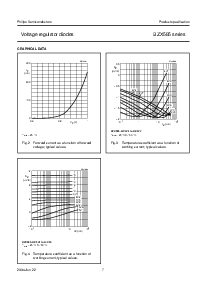 ͺ[name]Datasheet PDFļ7ҳ