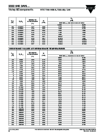 浏览型号23226406的Datasheet PDF文件第13页