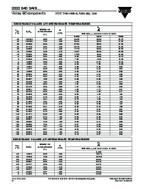 浏览型号23226406的Datasheet PDF文件第5页