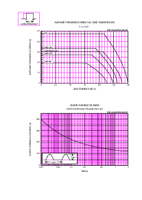 ͺ[name]Datasheet PDFļ5ҳ