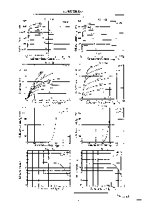 浏览型号2SD1207的Datasheet PDF文件第2页