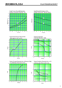 ͺ[name]Datasheet PDFļ3ҳ