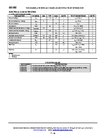 ͺ[name]Datasheet PDFļ2ҳ