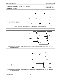 浏览型号74HC191N的Datasheet PDF文件第13页