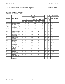 浏览型号74HC194的Datasheet PDF文件第9页