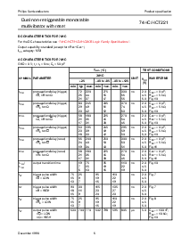 浏览型号74HC221N的Datasheet PDF文件第6页