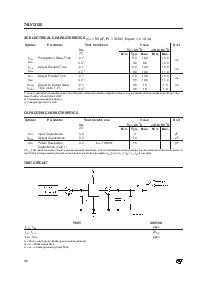 浏览型号74LVQ125M的Datasheet PDF文件第4页