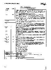 浏览型号8155H-2的Datasheet PDF文件第2页