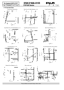 ͺ[name]Datasheet PDFļ2ҳ