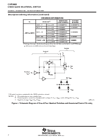 ͺ[name]Datasheet PDFļ2ҳ