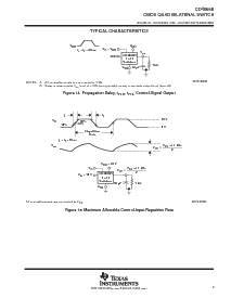 ͺ[name]Datasheet PDFļ9ҳ