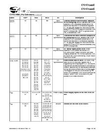 浏览型号CY7C1380C-167AI的Datasheet PDF文件第7页