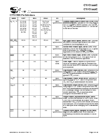 浏览型号CY7C1380C-167AI的Datasheet PDF文件第9页