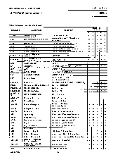 浏览型号68000-10的Datasheet PDF文件第45页
