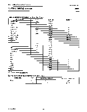 浏览型号68000-10的Datasheet PDF文件第52页