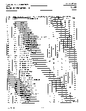 浏览型号68000-10的Datasheet PDF文件第57页