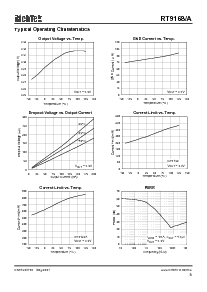 浏览型号RT9168A-45CBR的Datasheet PDF文件第5页