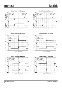 浏览型号RT9168A-45CBR的Datasheet PDF文件第6页