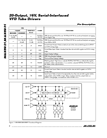 浏览型号MAX6921AWI的Datasheet PDF文件第6页